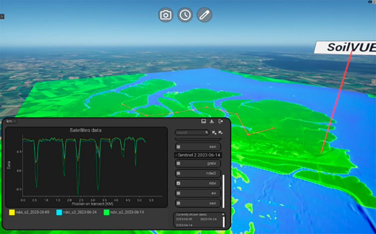 Interface EO4Wetlands